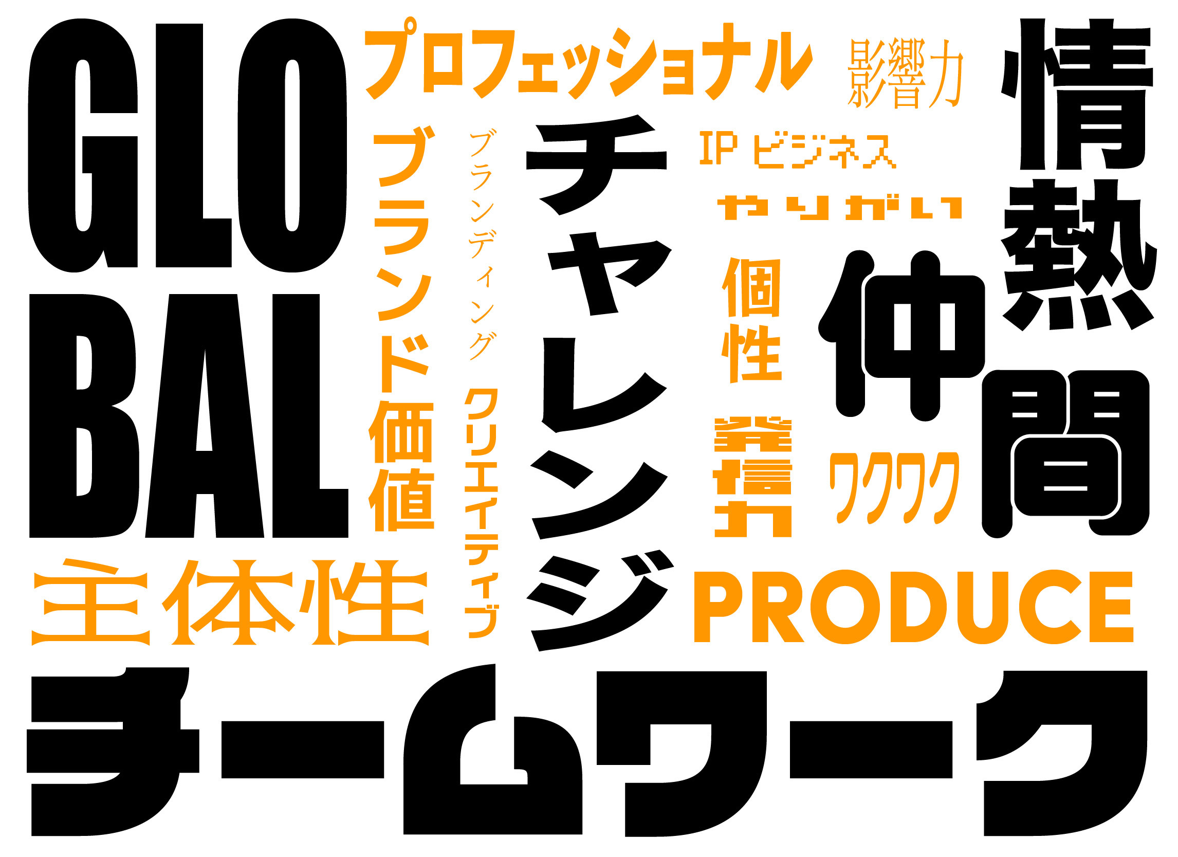 GLO BAL チャレンジ ビジュアル